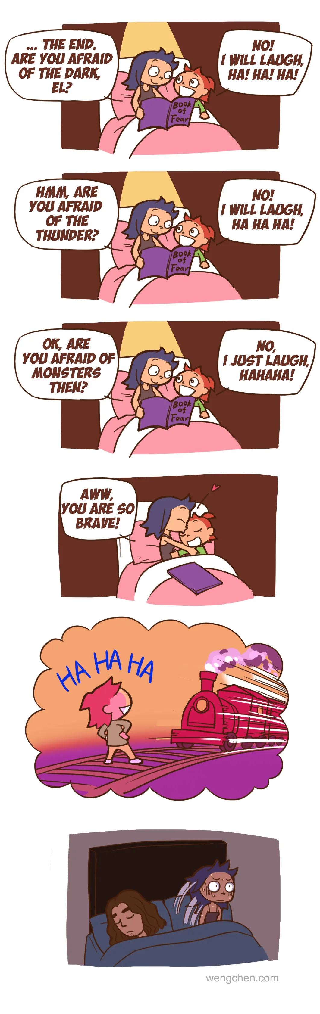 fear