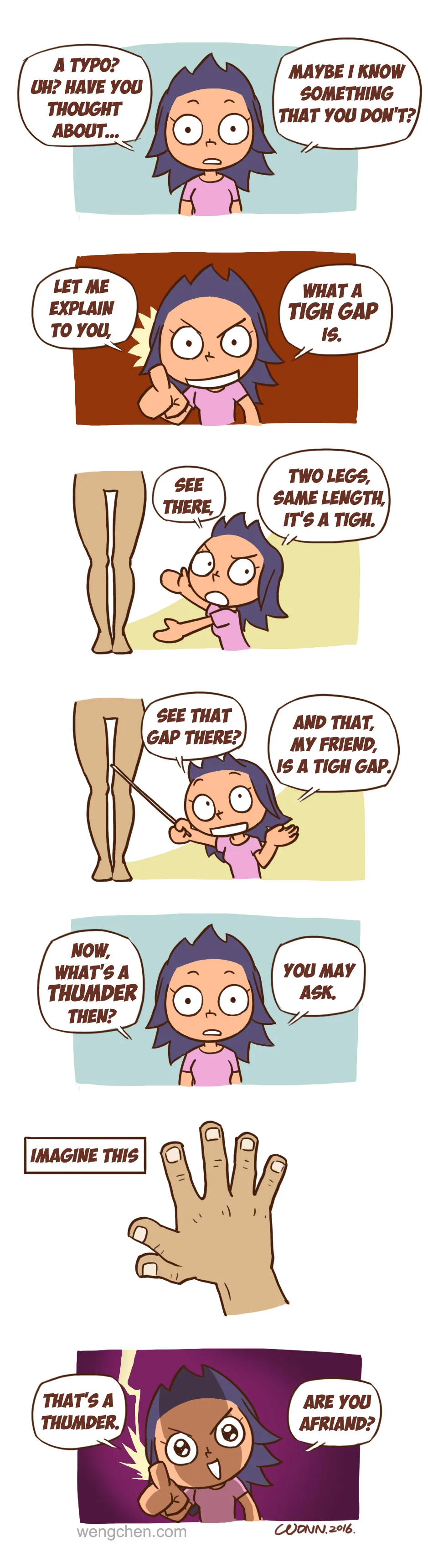 tighgap