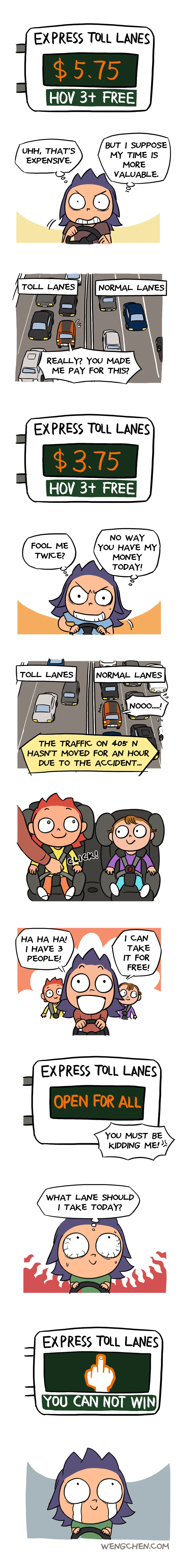 tolls
