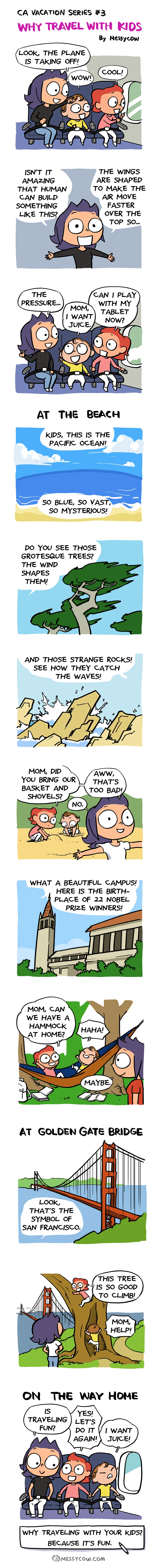 CAkidssinterests