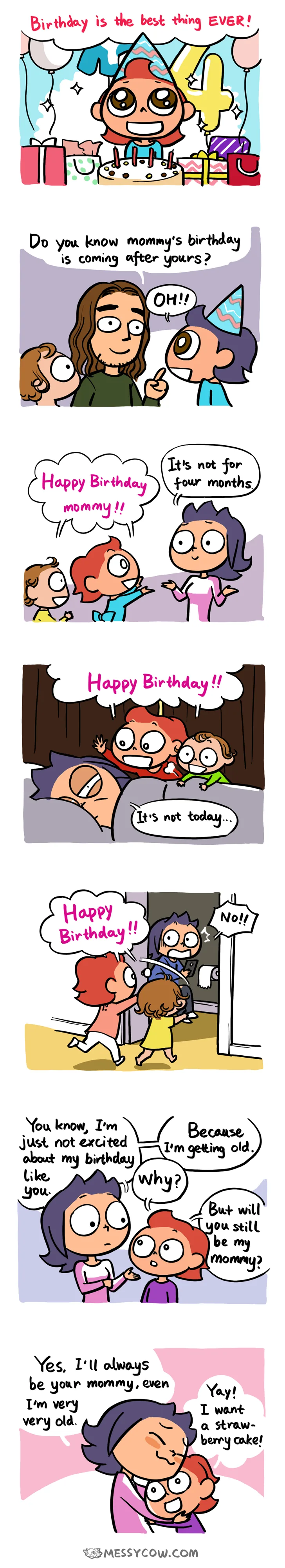 birthday