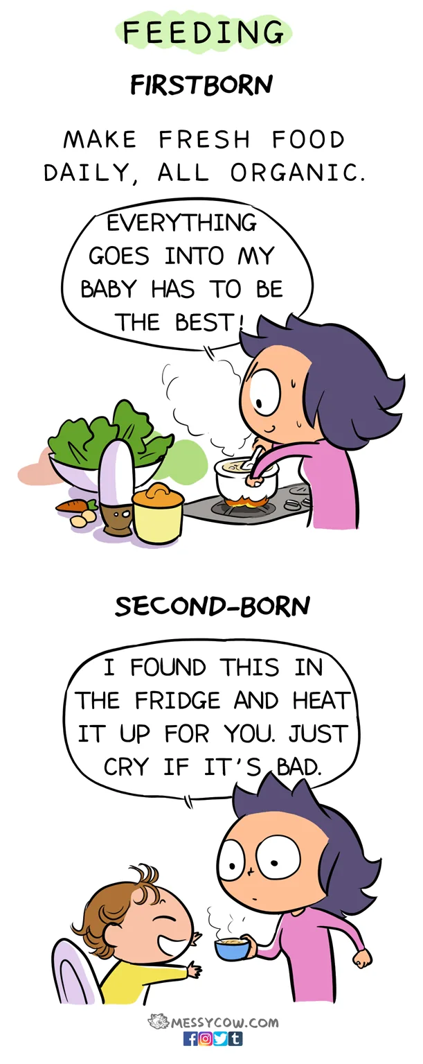 first&second3