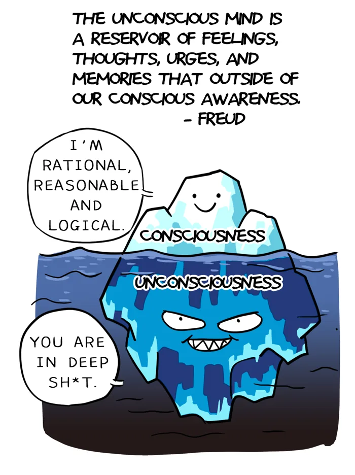 unconsciouse