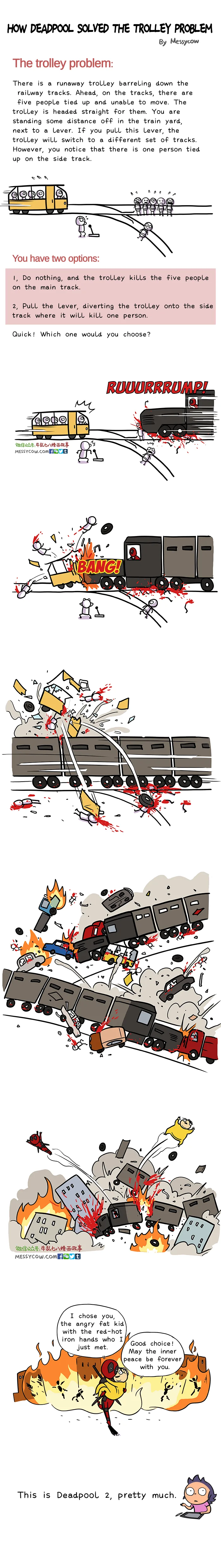 DeadpoolRailroad