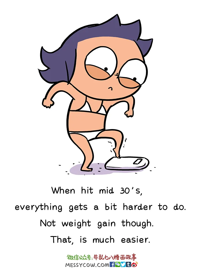 fat