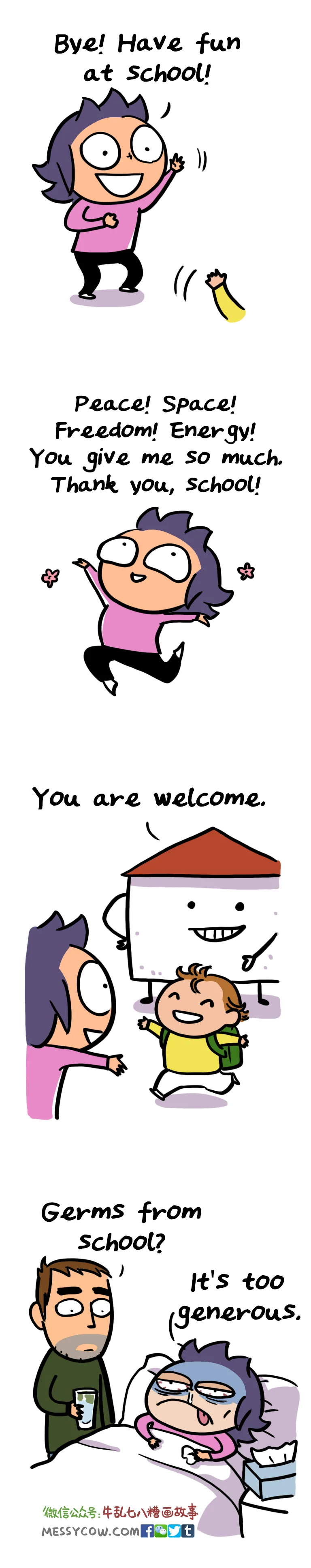 germs
