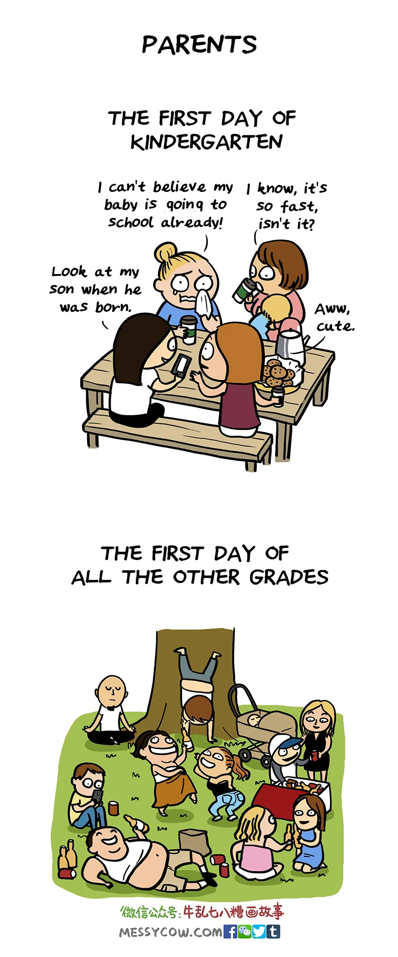 parents
