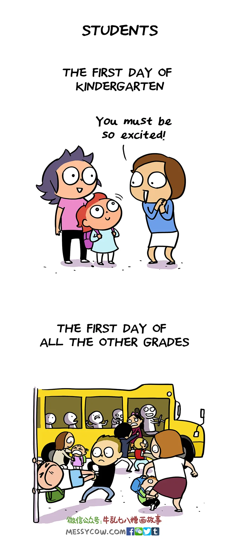 students