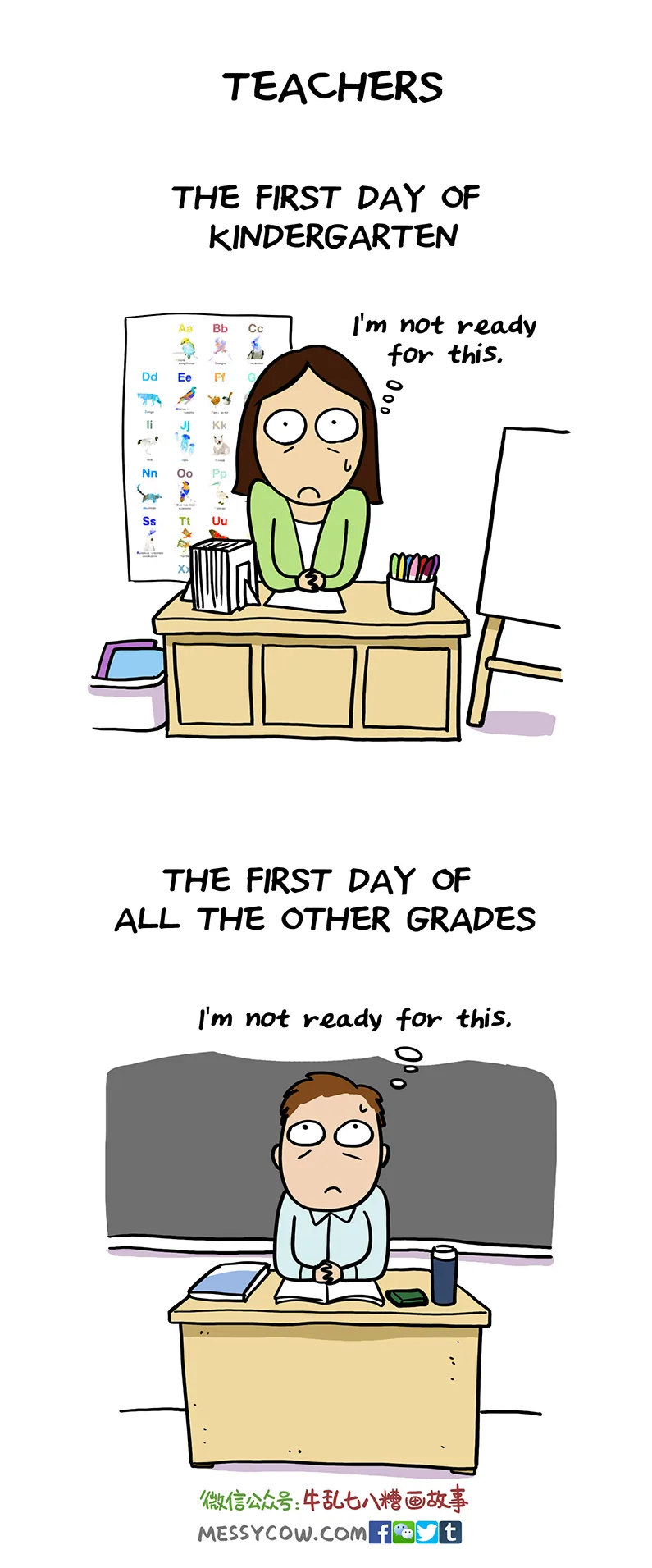 teachers