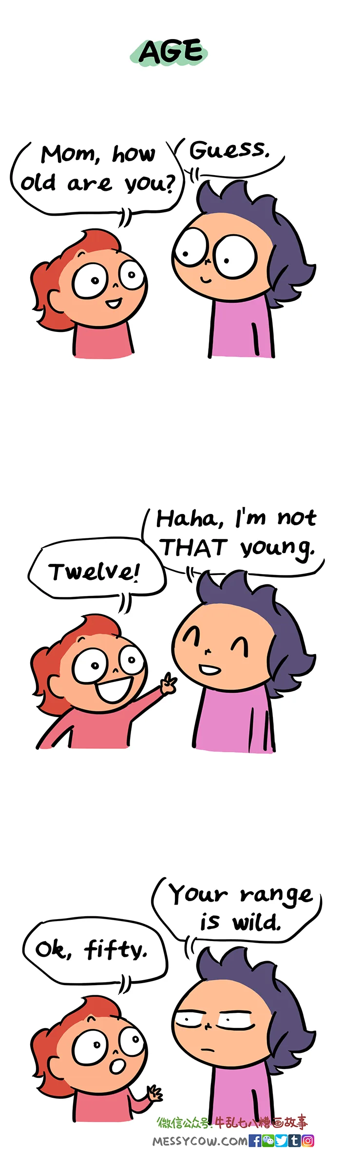 kw5