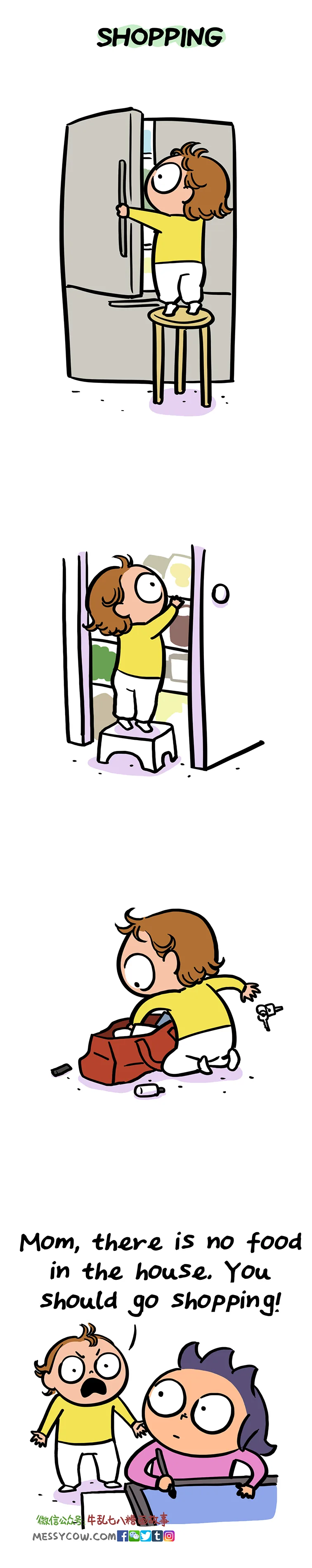 kw7