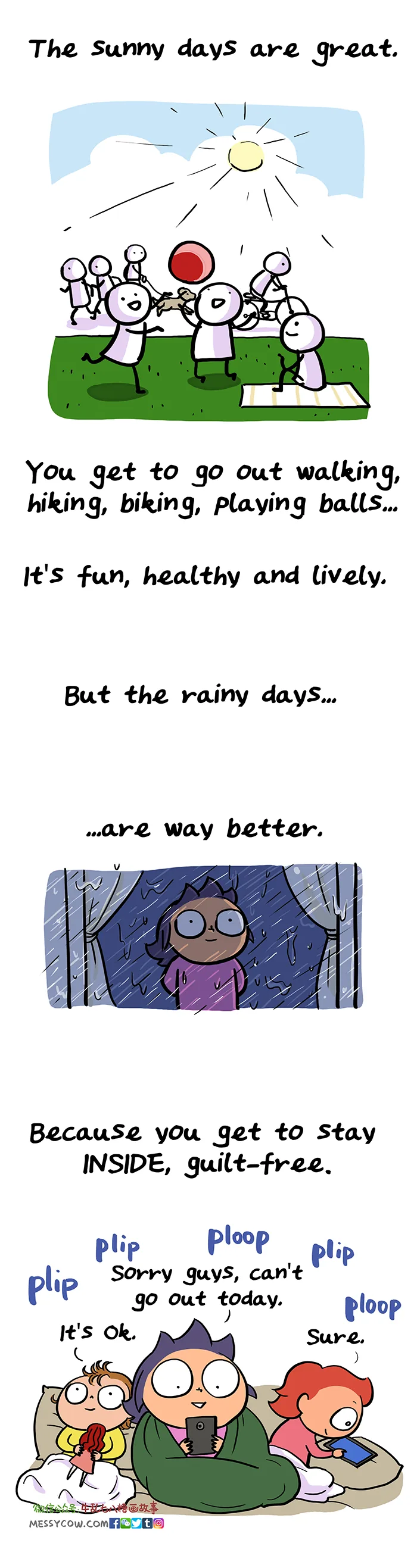 weather