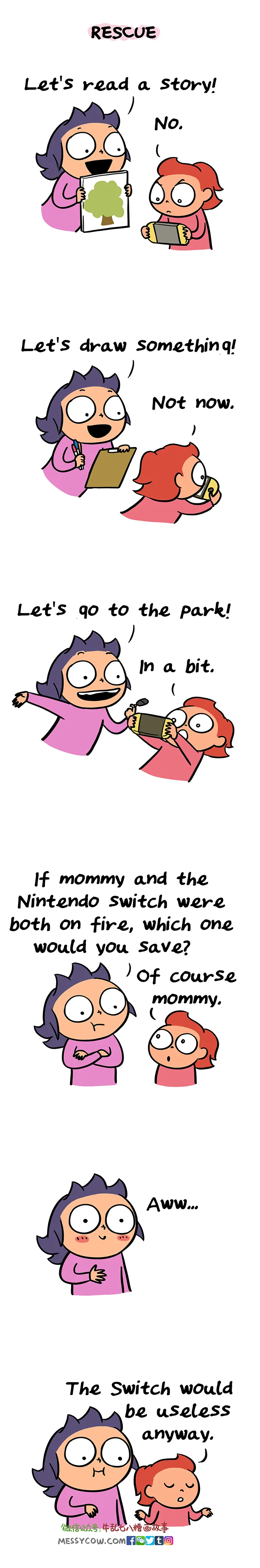 kw13
