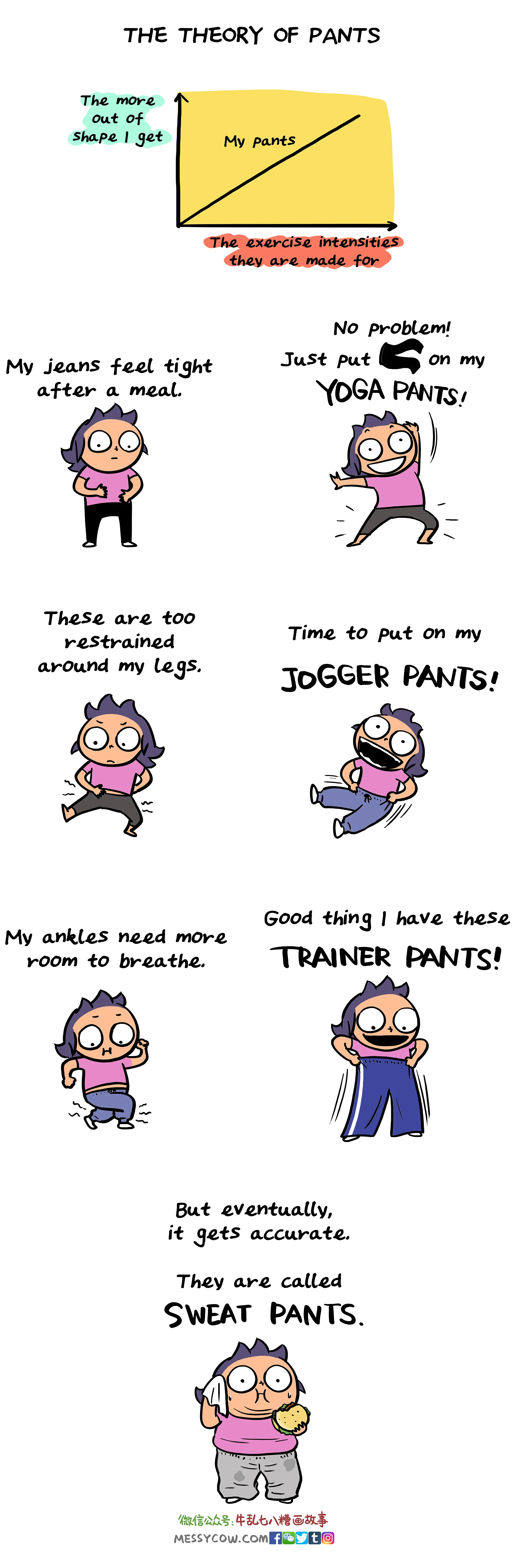 pants