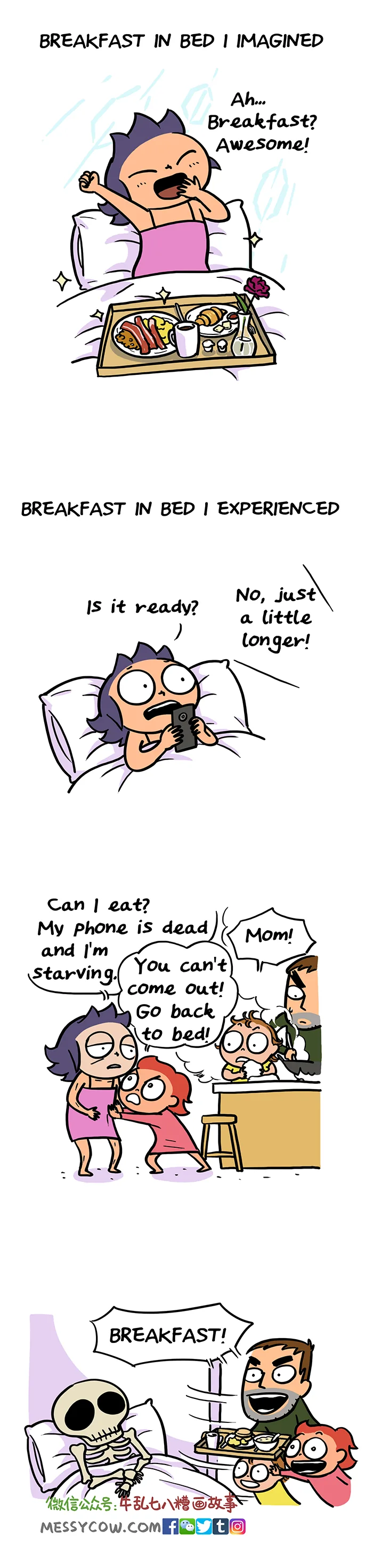 breakfastinbed