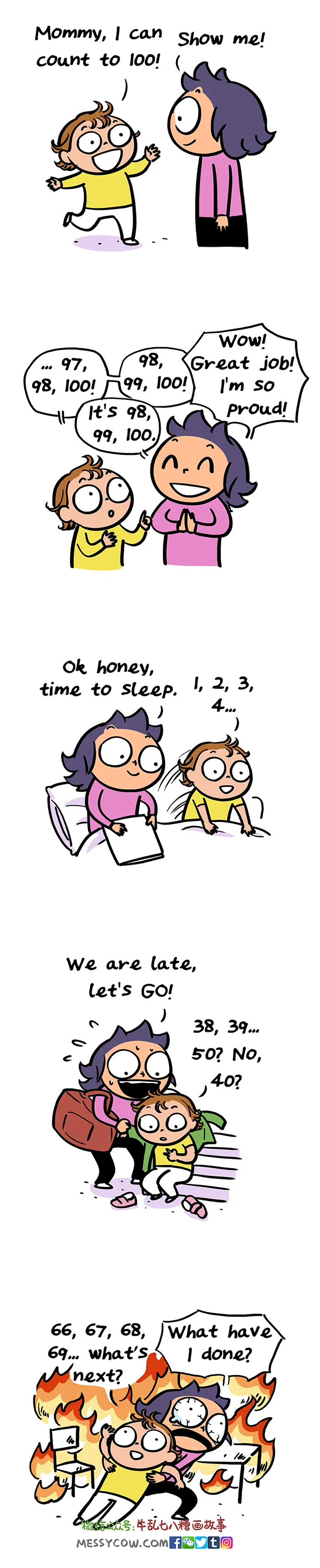 counting