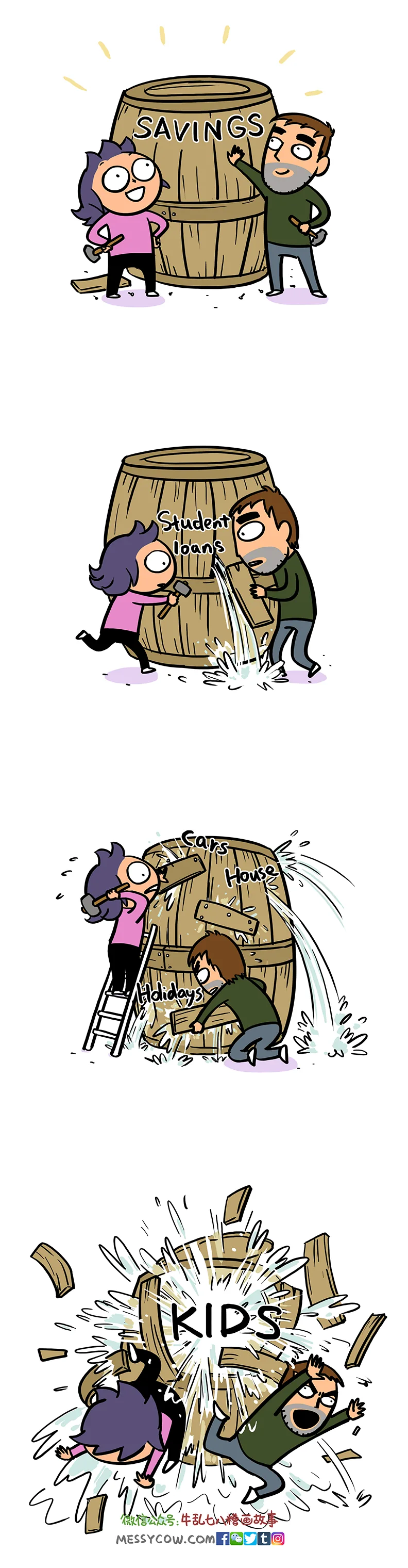 money
