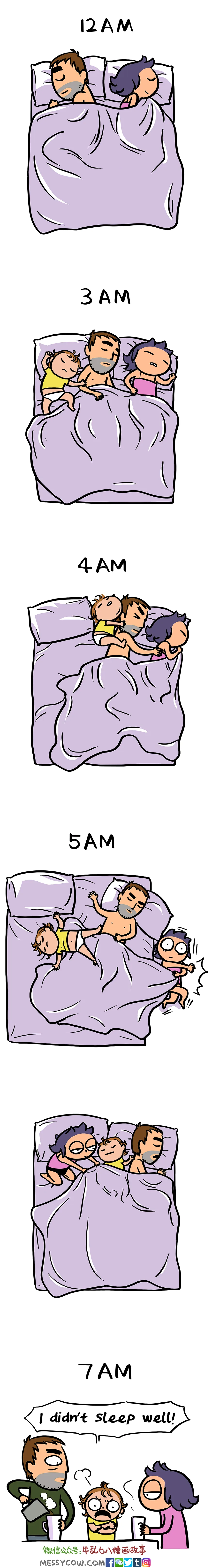 Sleepposition