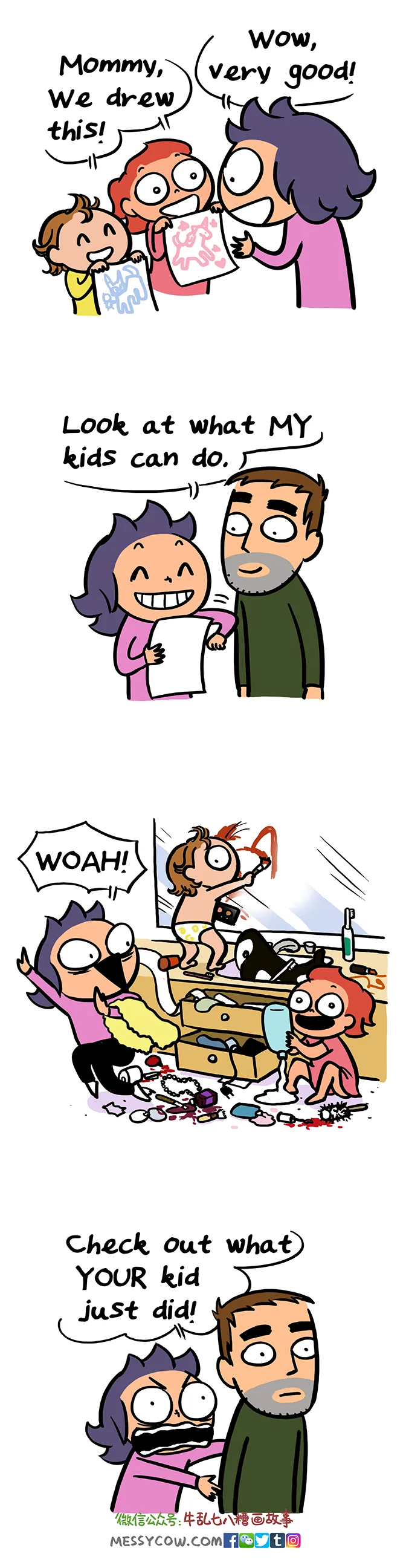 whosechild