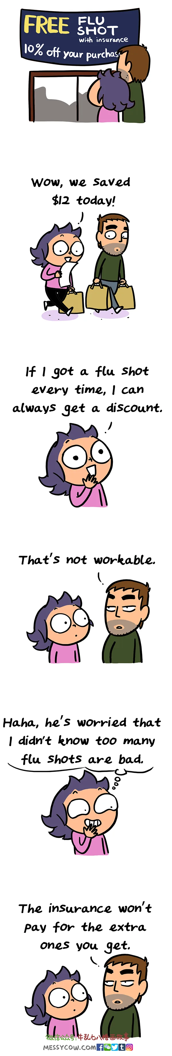 flushot