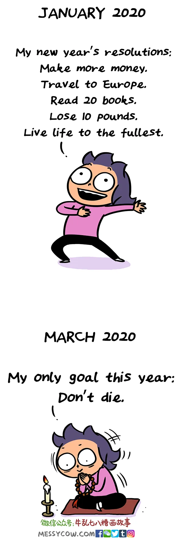 2020resolution
