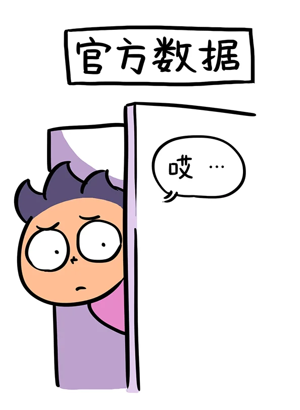 Official numbers: Messycow peeks around a door and sighs